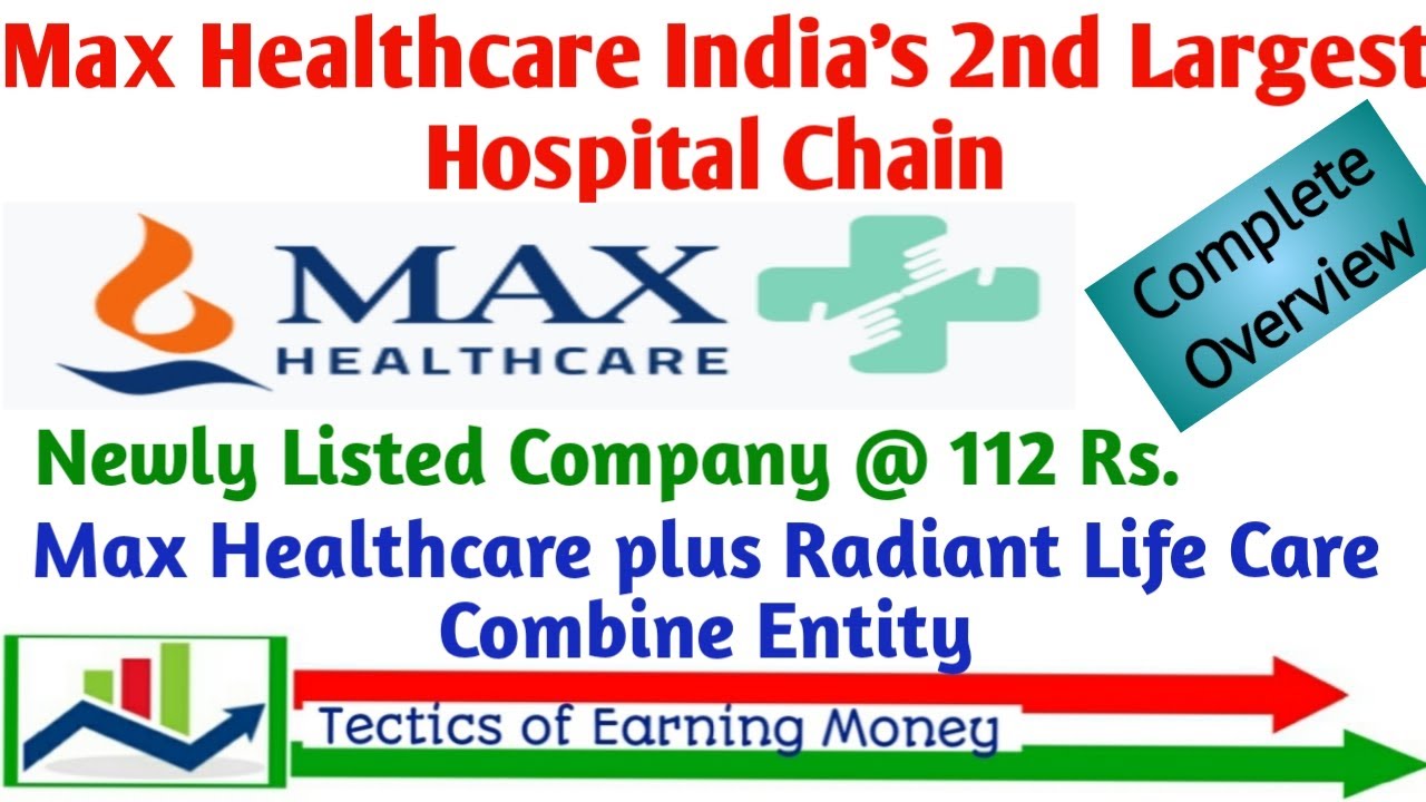 Max Healthcare Ltd New Listing @ 112 ll लंबी अवधि के निवेश के लिए अच्छी कंपनी? ll Full Review