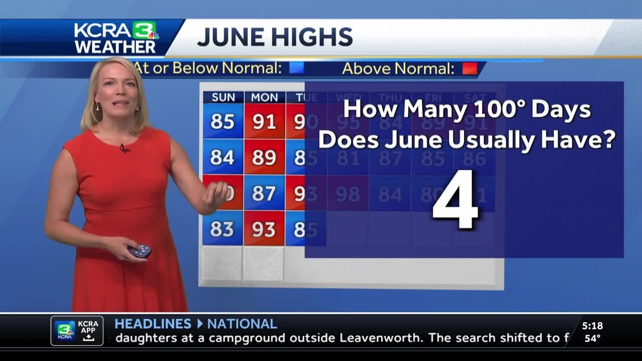 Northern California forecast: Warmup is next with less breezes