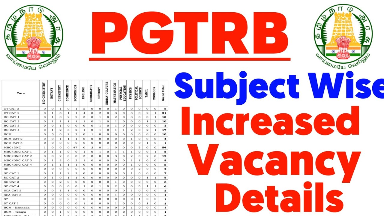 PGTRB subject wise increased vacancy details 👍