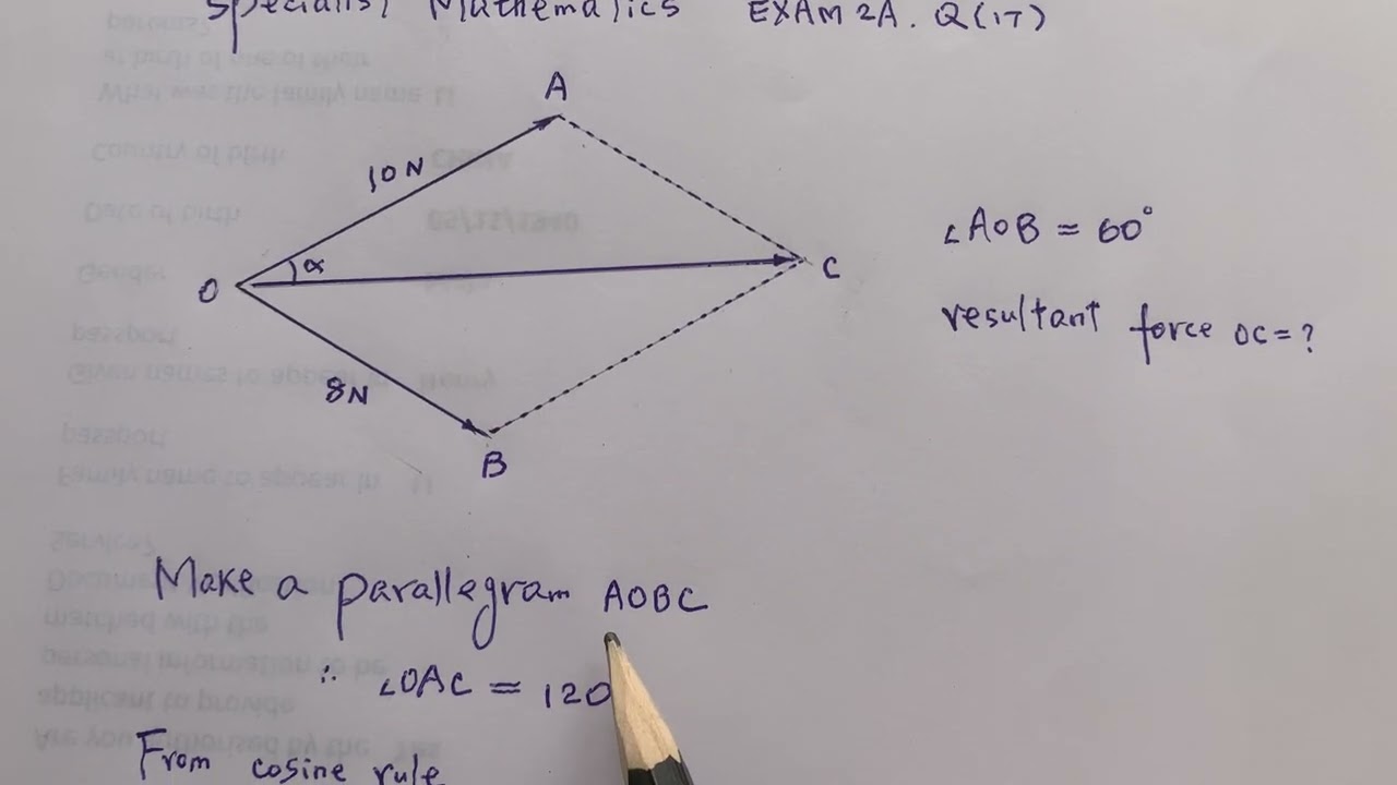 VCE Mathematics 