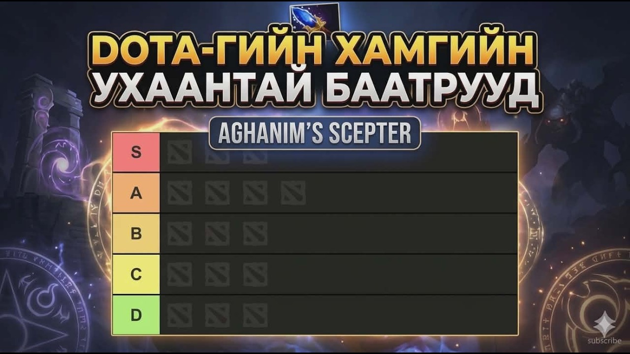 7.41C AGHANIM'S SCEPTER TIERLIST (int heroes)