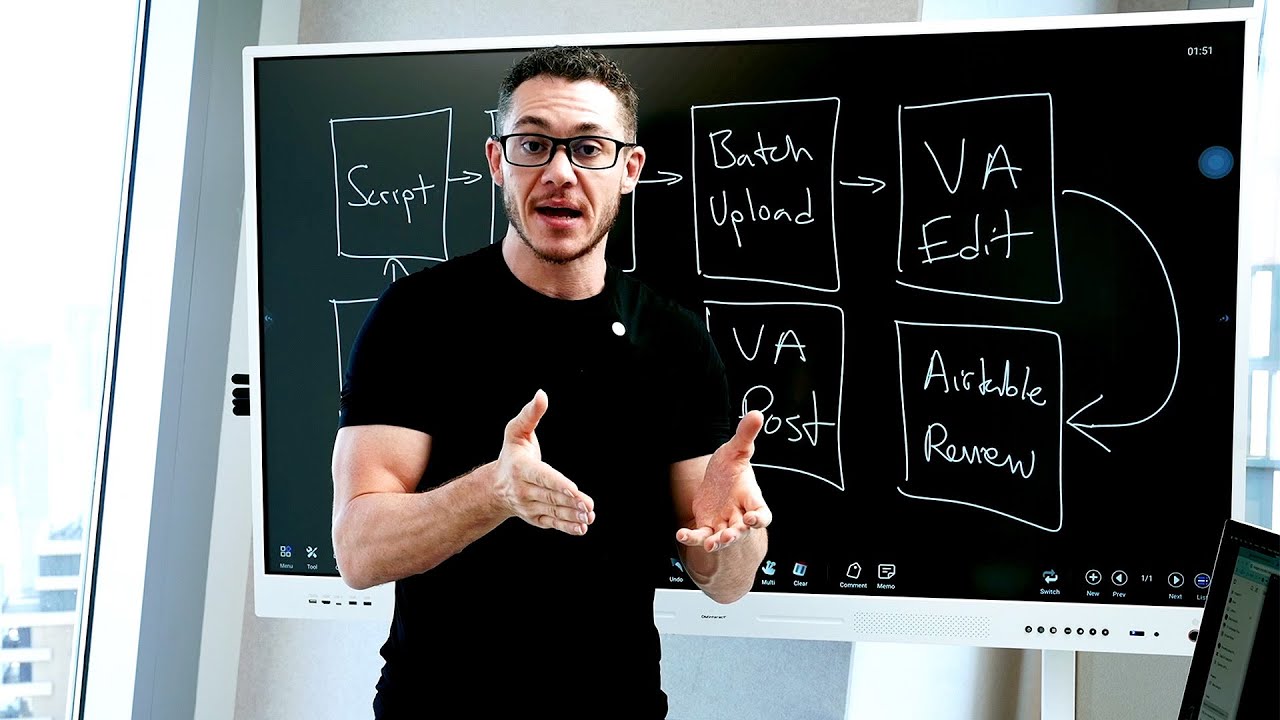 How I film 30 days of content in 1 hour