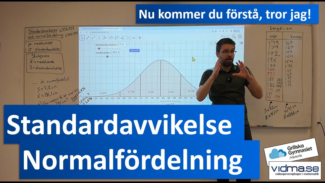 Matematik 2. FÖRSTÅ STANDARDAVVIKELSE OCH NORMALFÖRDELNING. Längre genomgång.