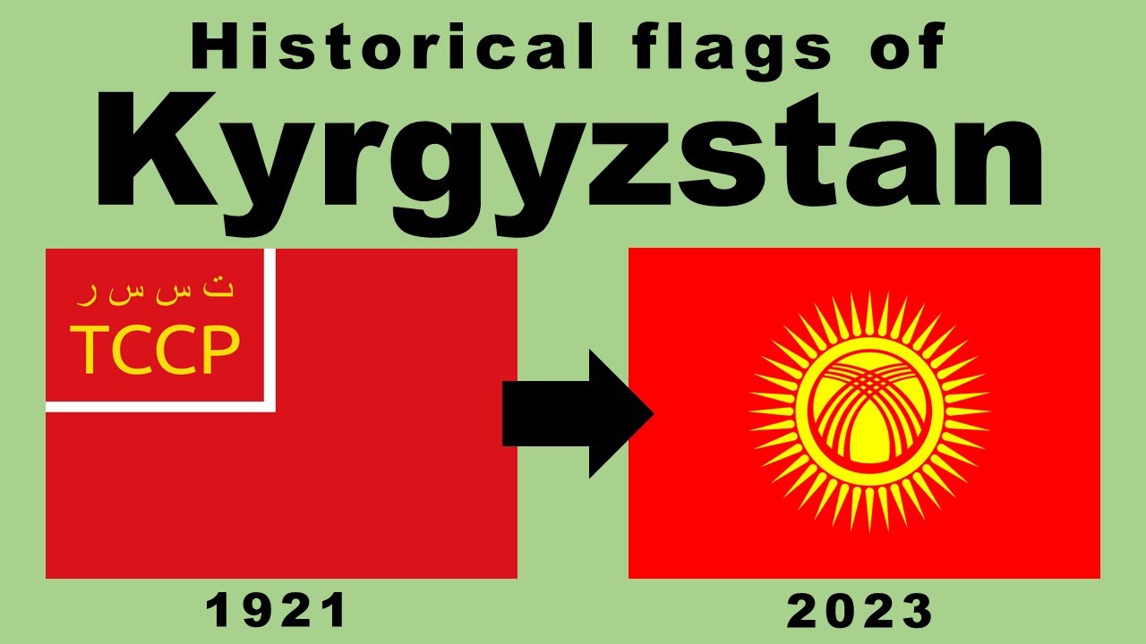 Флаг Киргизии: Историческая эволюция