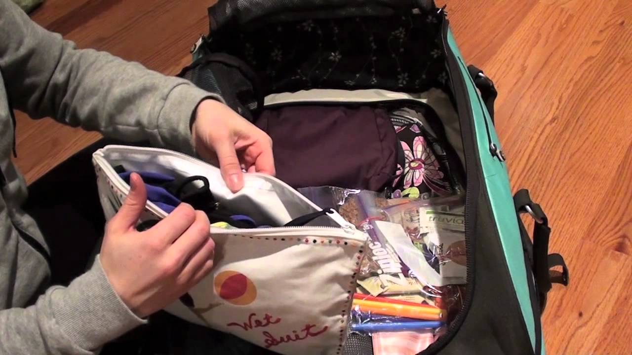 What's In My Suitcase?