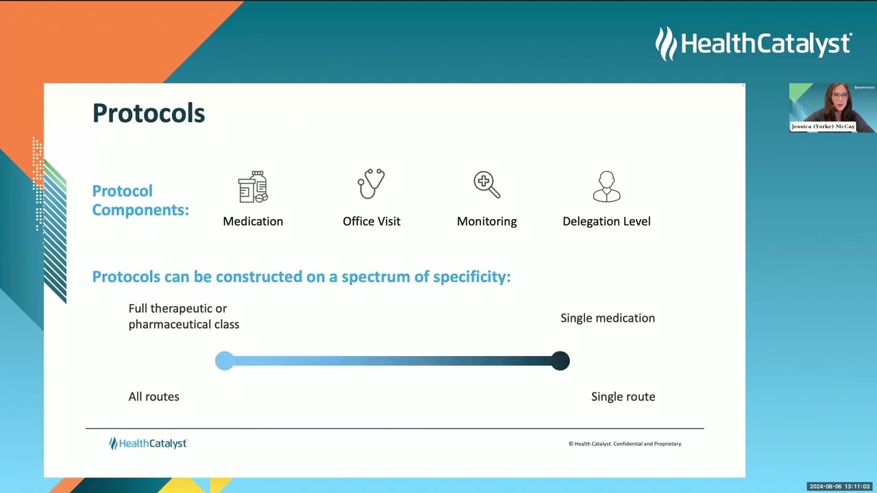 Embedded Refills: Improving Workflow Efficiency and Optimizing the Medication Renewal Process