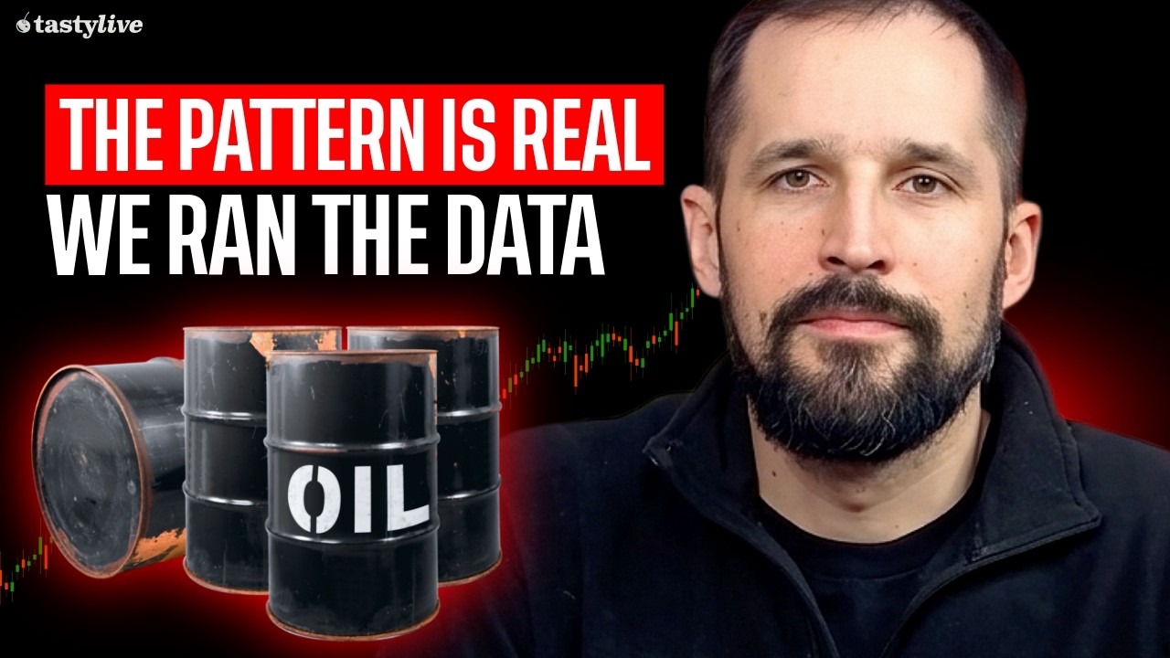 Someone Ran the Data on Every Market Move Since the War Started. Here's the Exact Pattern.