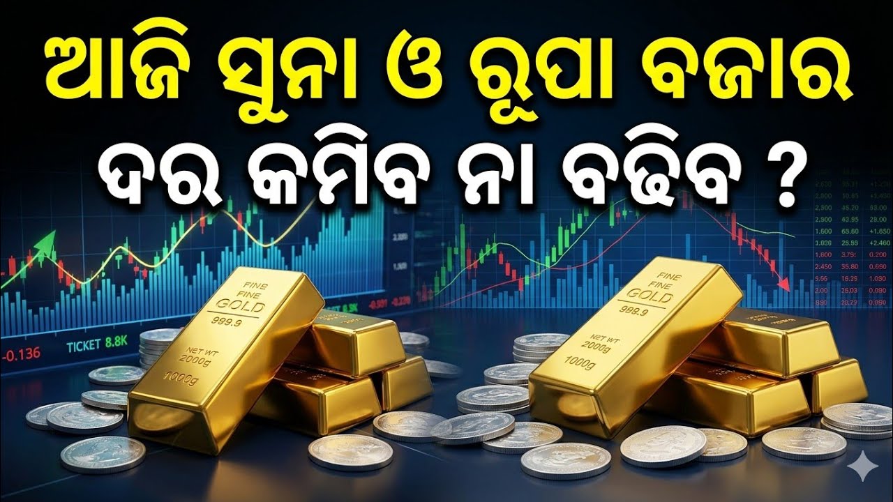 Today Gold Price Update | 15 March 2026 Gold Rate in Odisha
