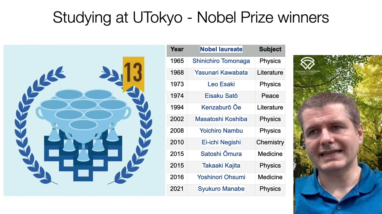 University of Tokyo PEAK (Programs in English at Komaba)