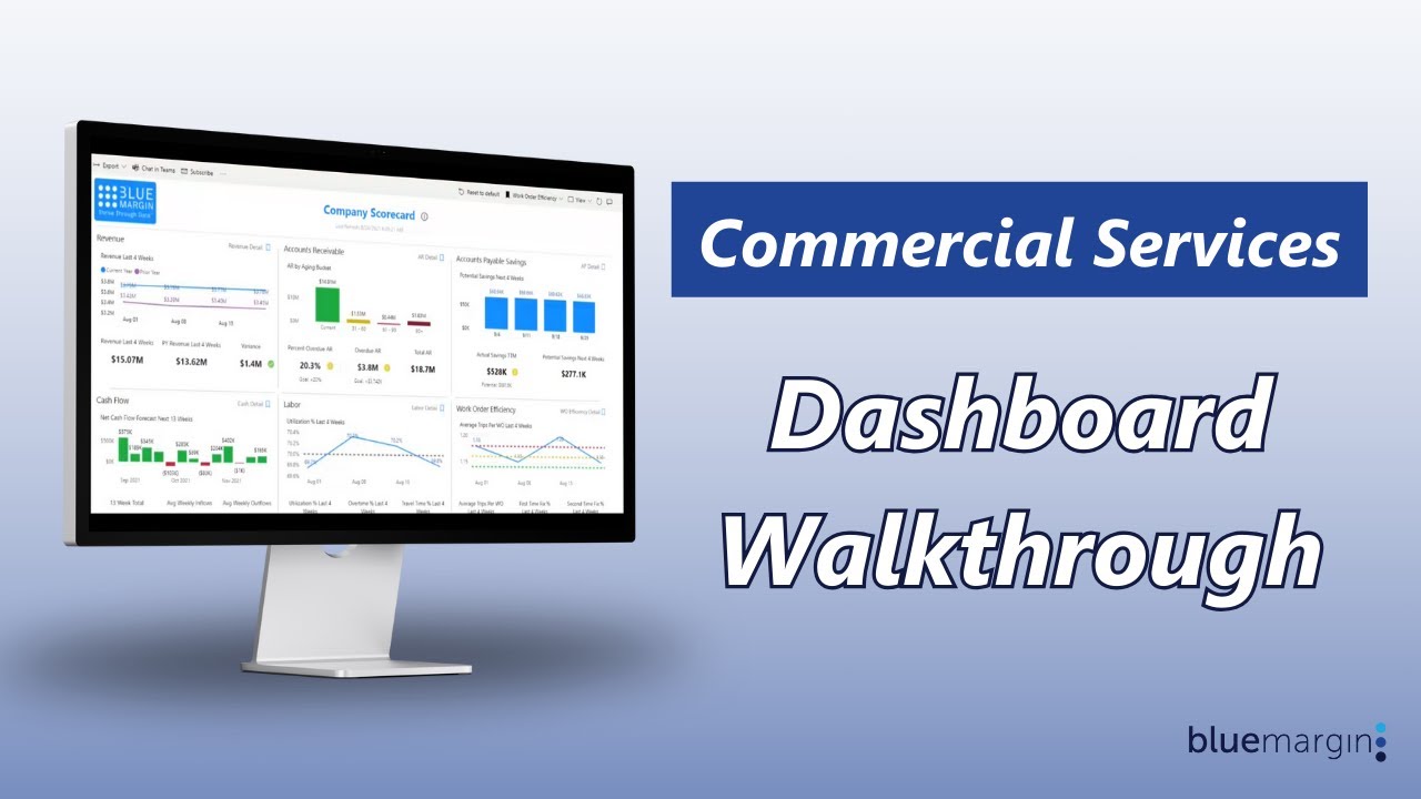 Commercial Services Power BI Dashboard Walkthrough