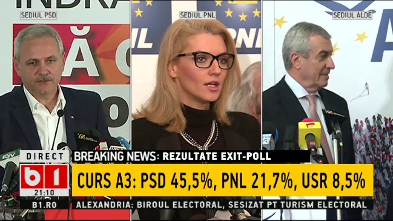 REZULTATE EXIT-POLL + REACTII LA CALD DUPA AFLAREA REZULTATELOR A LIDERILOR POLITICI