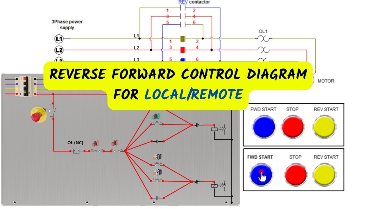 🔴Reverse forward control & power diagram for 2 place || local/remote | dol starter 2 different place