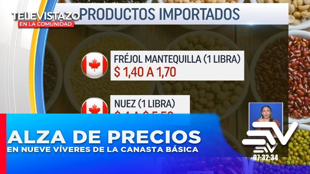 Usuarios denuncian alza de precios en nueve víveres  | Televistazo en la Comunidad