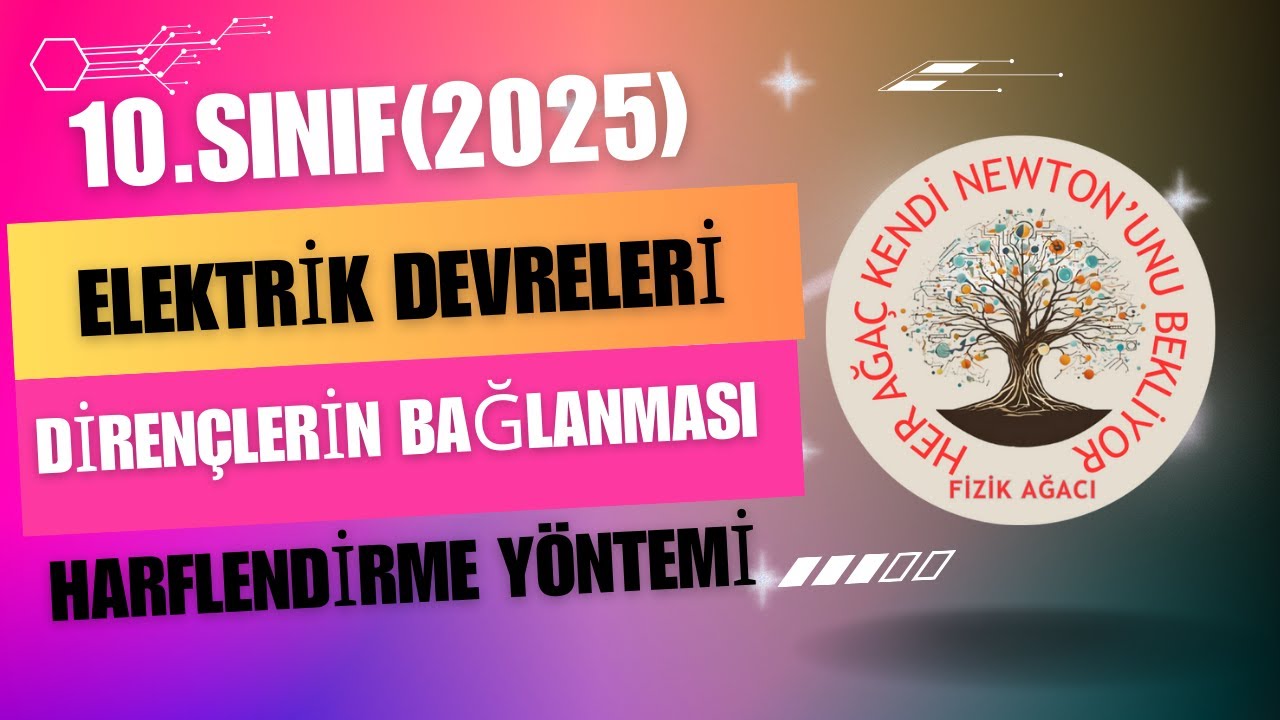 HARFLENDİRME YÖNTEMİ