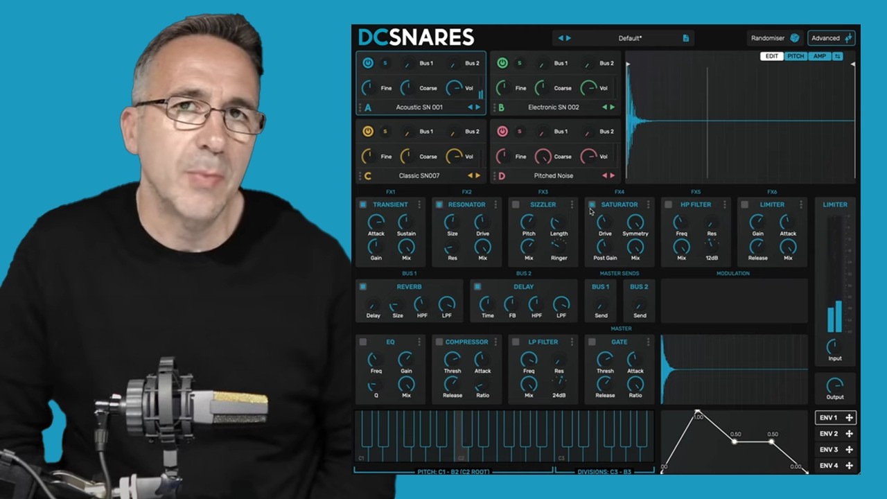 DC Snares за 4 минуты
