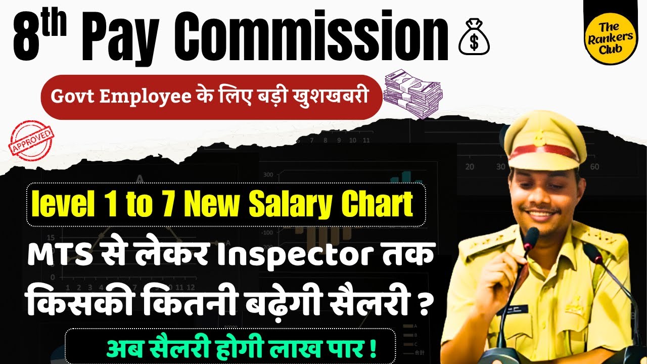 8th Pay Commission Big Update | MTS से लेकर Inspector तक की नई Salary | SSC Aspirants Must Watch