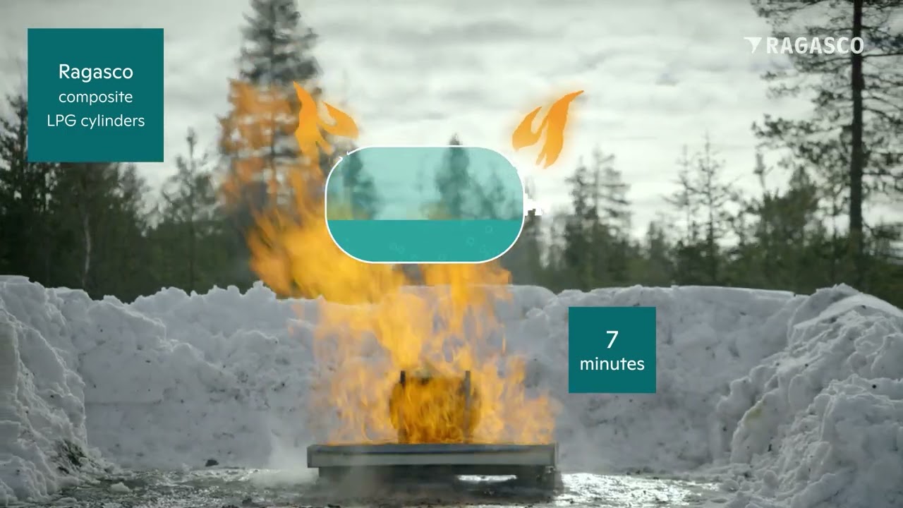 Fire test video Ragasco composite LPG cylinders