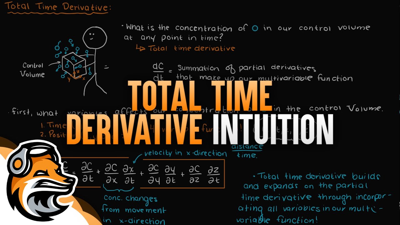 Total Time Derivative Intuition