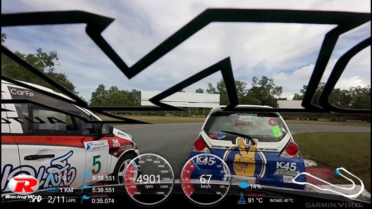 Super ECO No.99 - Thailand Super Series 2015 Round 6