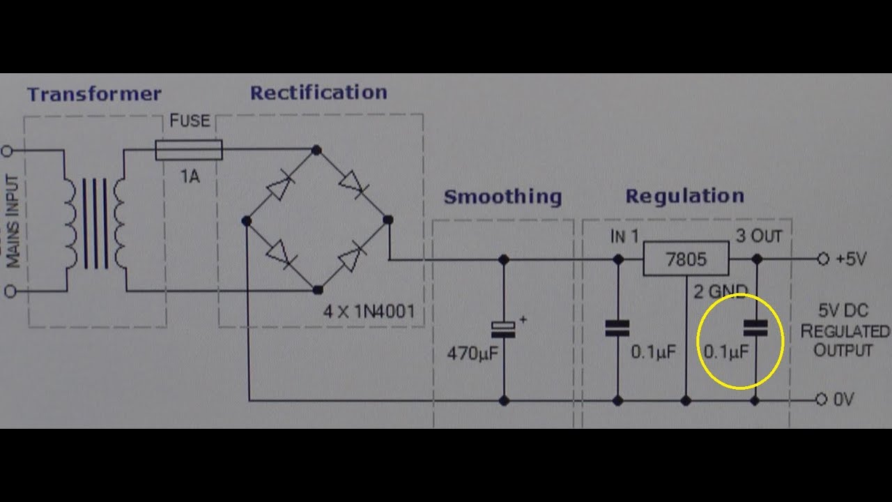 Linear Voltage Regulators -  Why is the Output Capacitor so small?