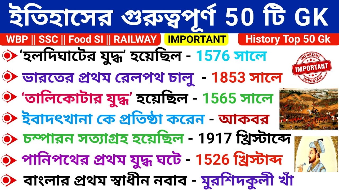 ইতিহাসের গুরুত্বপূর্ণ 50 টি প্রশ্ন || Top 50 History GK Questions || History GK MCQs