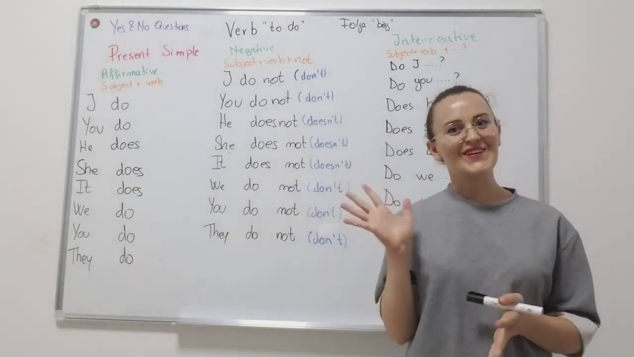 Lesson 4.The verb TO DO in present simple   folja 'bëj' në kohën e tashme