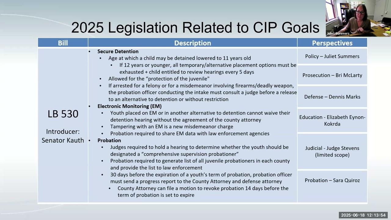 2025 Legislative Review Webinar