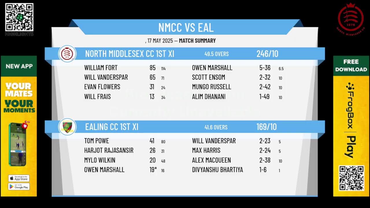 North Middlesex CC 1st XI v Ealing CC 1st XI