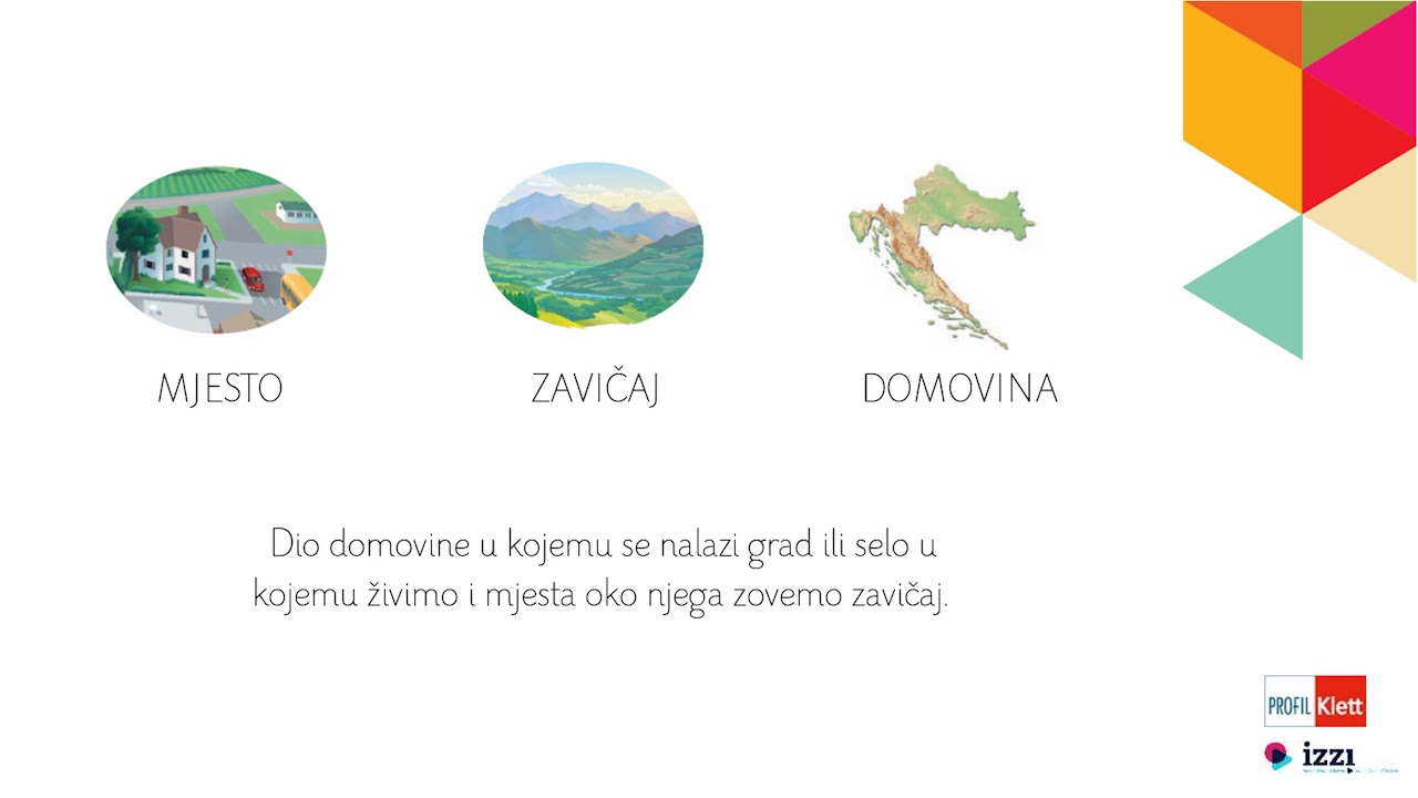 Profil Klett &ndash; VIDEOLEKCIJE: Zavičaj (2. razred)