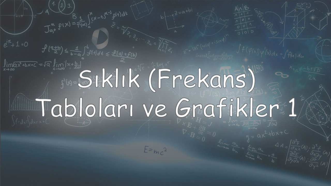 Sıklık (Frekans) Tabloları ve Grafikler, Ders 1 (Nitel Veriler)