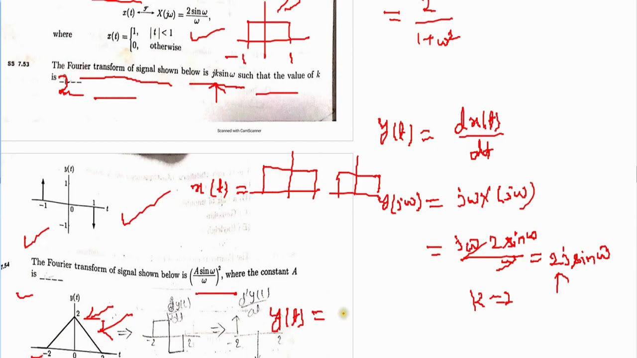 3. rk Kanodia Fourier transform solutions, gate ee, mee academy