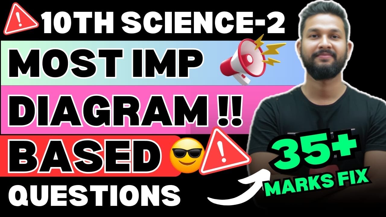 10TH SCIENCE 2 | MOST IMPORTANT DIAGRAM BASED QUESTIONS | CHAPTER -1 TO 5 | JR TUTORIALS |