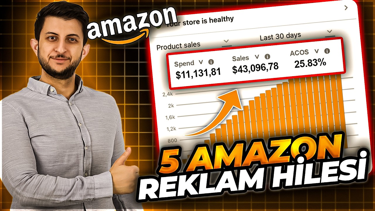 2025'te Satışlarını Arttıracak Amazon FBA'de 5 REKLAM HİLESİ!