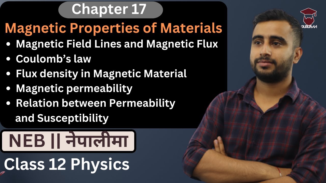 Magnetic Properties of Materials | Coulomb’s Law | Flux Density | Magnetic Permeability | Physics 12
