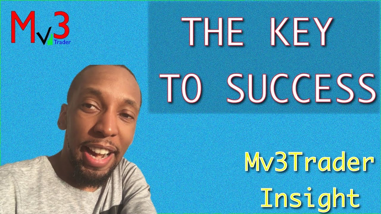 Key to Trading Success | Mv3Trader Insight Pop Up