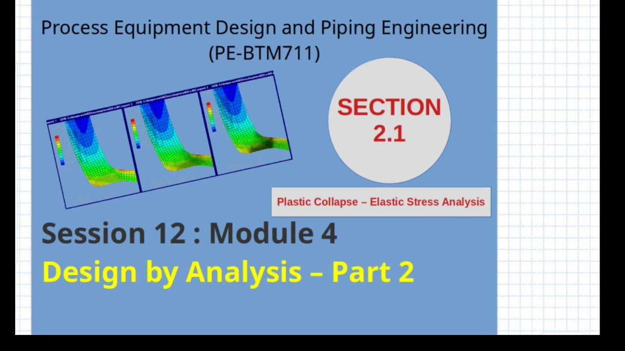 S12B Plastic Collapse Check