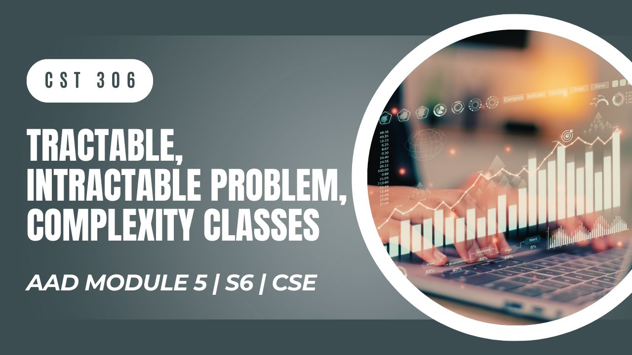 Complexity Classes: P, NP, NP-Hard and NP-Complete | CST306 | AAD MODULE 5 | KTU | Anna Thomas