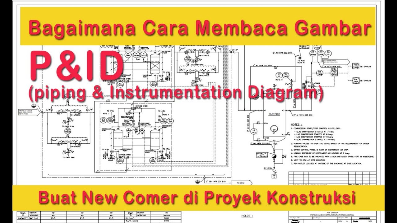 Membaca Piping & Instrumentation Diagram (P&ID)