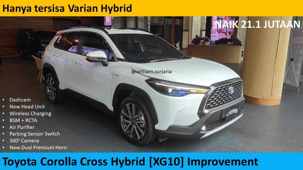 Toyota Corolla Cross Hybrid [XG10] Improvement review - Indonesia