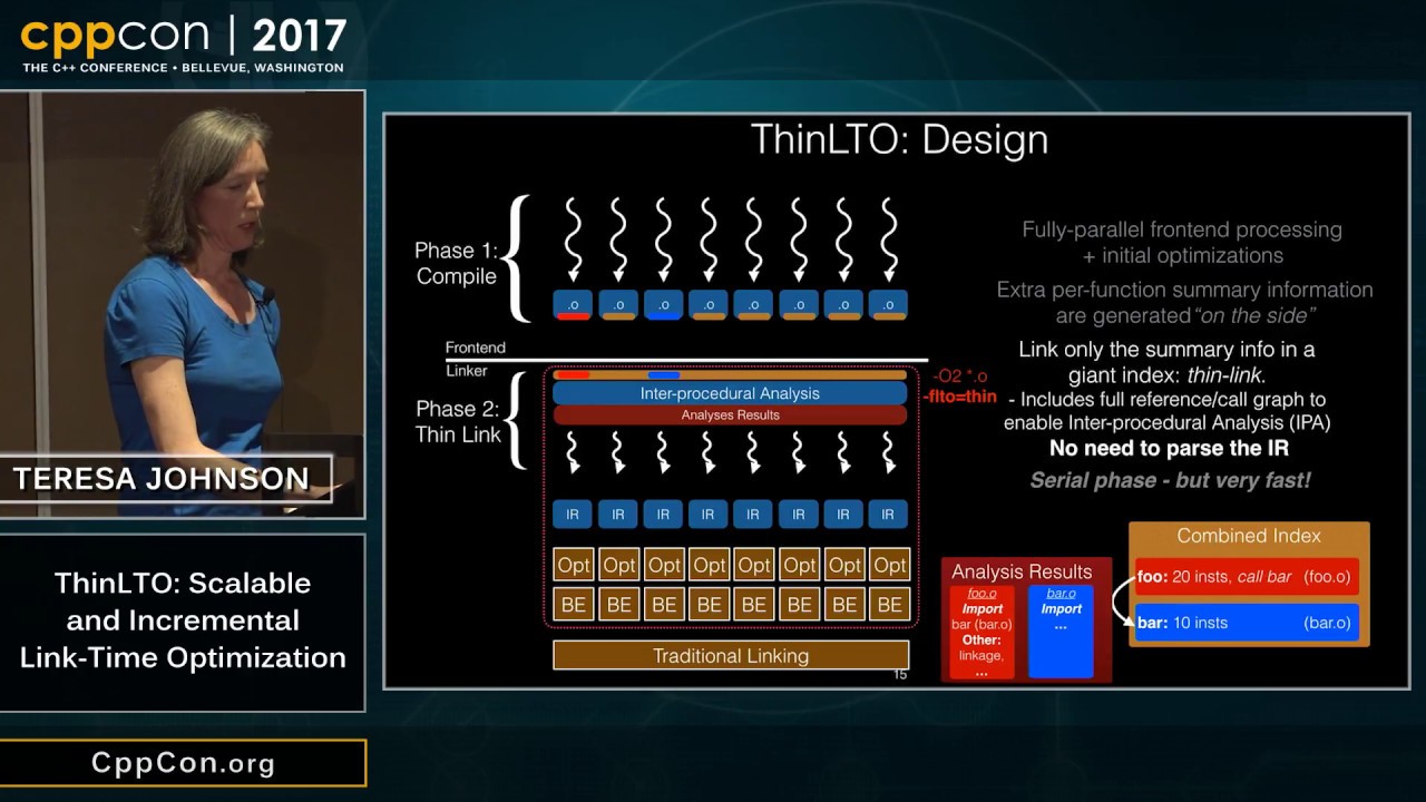 CppCon 2017: Teresa Johnson &ldquo;ThinLTO: Scalable and Incremental Link-Time Optimization&rdquo;