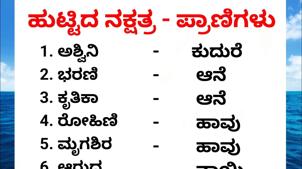 ಹುಟ್ಟಿದ ನಕ್ಷತ್ರ ಪ್ರಾಣಿಗಳು #new #usefulinformation #viralvideo #motivationl #anuvoice