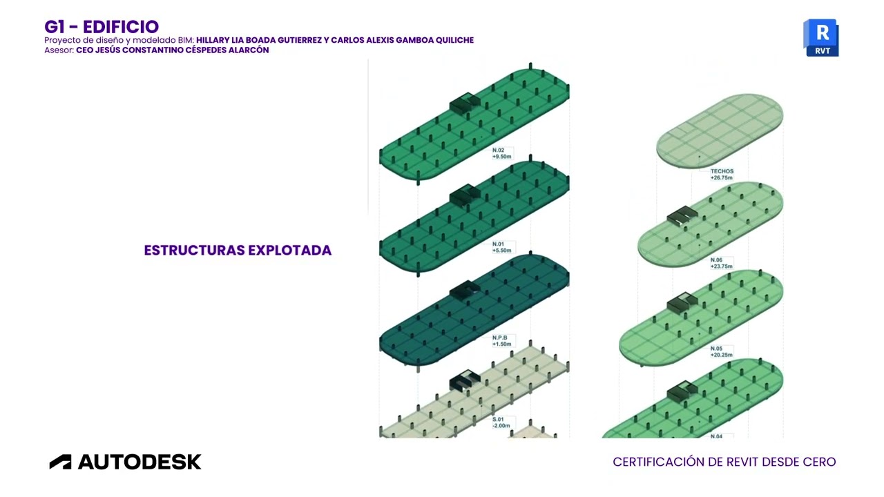 G1 Edificio - Revit desde 0 | Grid Studio