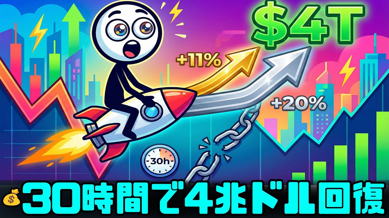 🚨 30時間で4兆ドル回復: 金 +11%, 銀 +20% 底値から暴騰