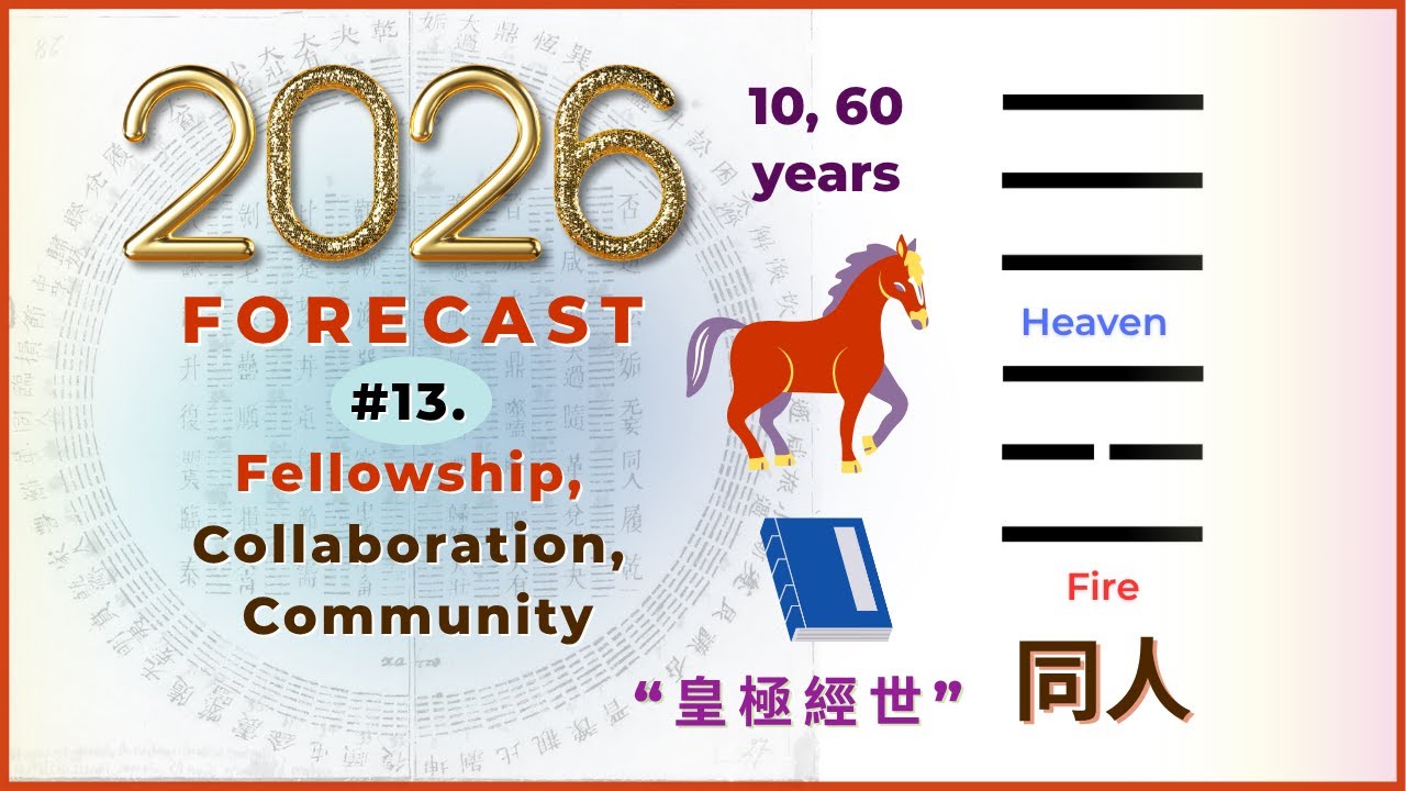 2026 I Ching forecast and 10-year, 60-year view by the Huang Ji Jing Shi book