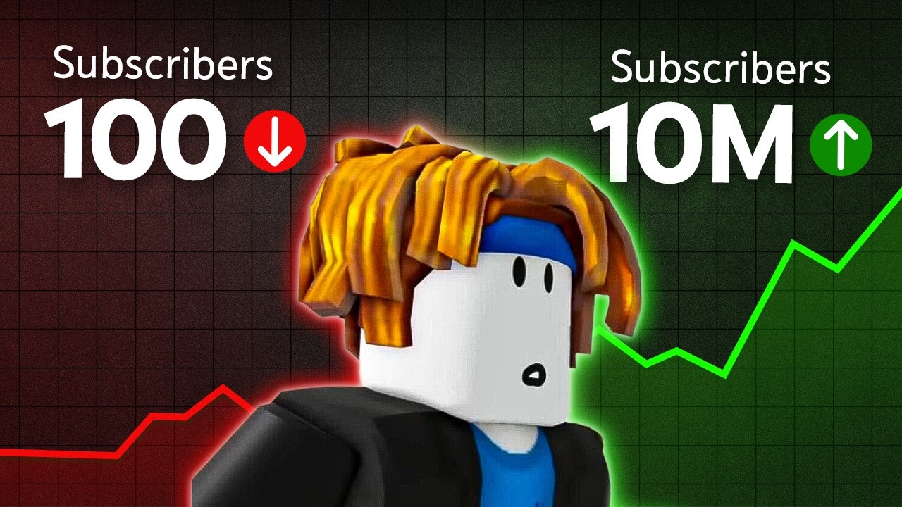 Как развить канал Roblox