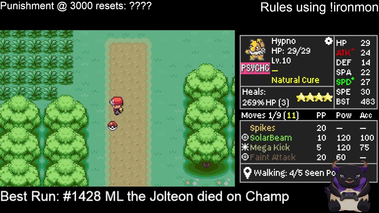 Kaizo Ironmon Month on Kaizo Saturday