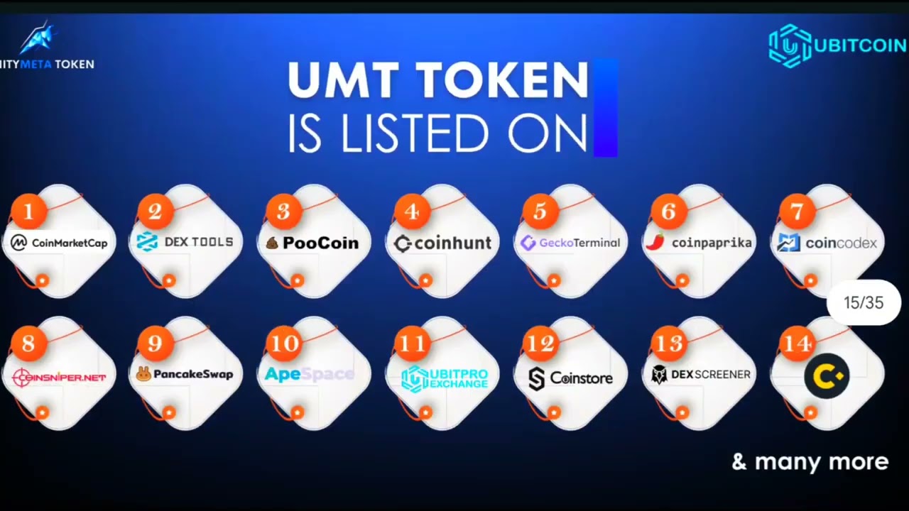 unitymeta Business plan #crypto #unitymeta #unitymeta #certik #cryptoaudit #ubit