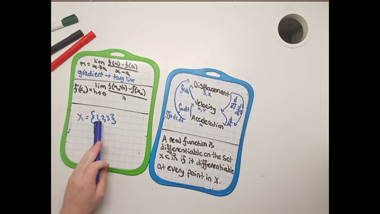 RA Semester 1 - Differentiation 