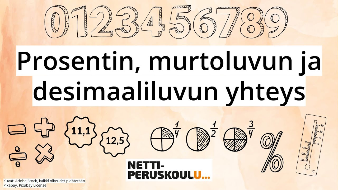 ama2: Prosentin, murtoluvun ja desimaaliluvun yhteys (perusopetus)
