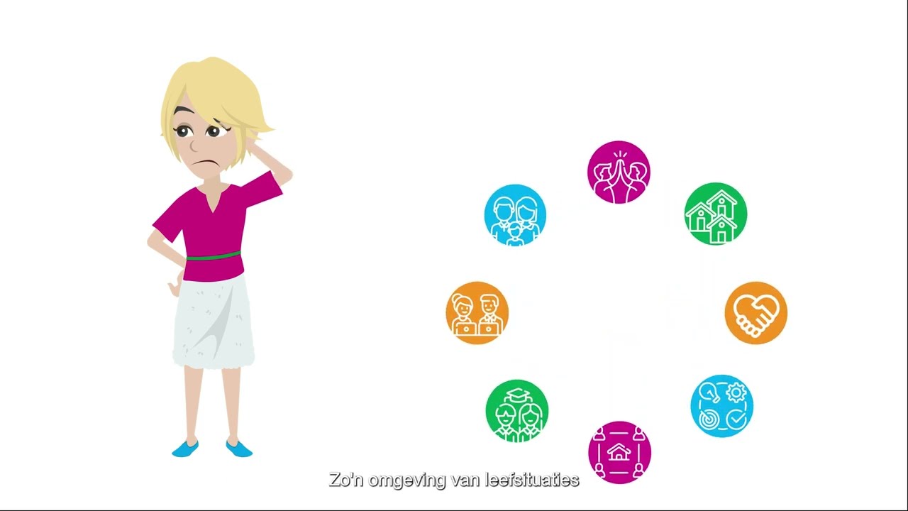 systemisch werken